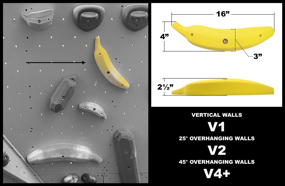 16 Inch Banana Rail Infographic